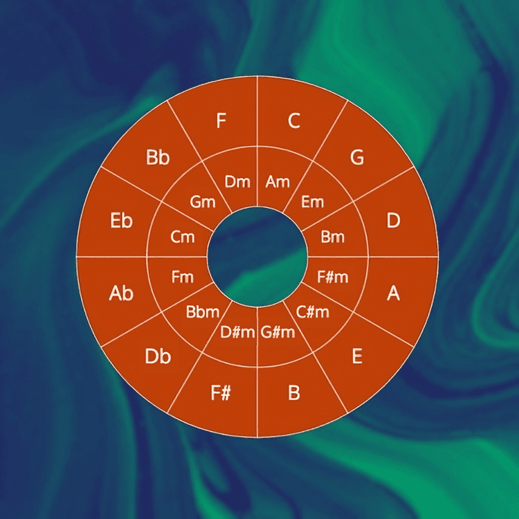 Circle Of Fifths