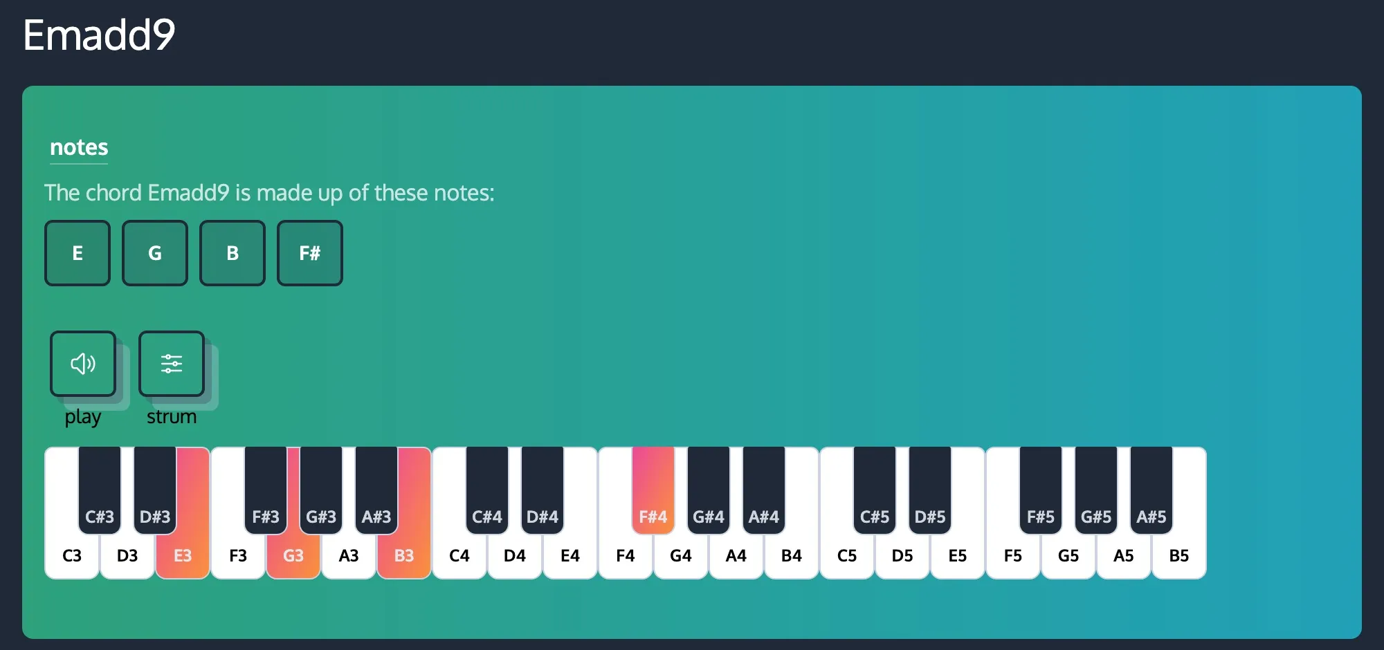 ChordCreate’s chord page for Emadd9, listing the notes E, G, B and F# with E3, G3, B3 and F#4 highlighted on the piano keyboard