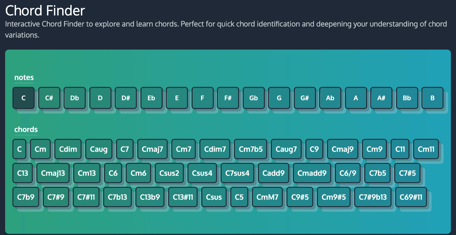 ChordCreate's Chord Finder showing every chord built on the note C