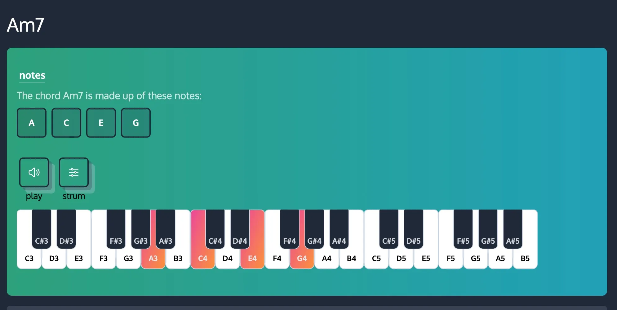 ChordCreate’s Am7 chord page showing the notes A, C, E and G with those keys highlighted on the piano and play and strum buttons