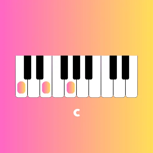 Diagram of chord structure showing stacked thirds