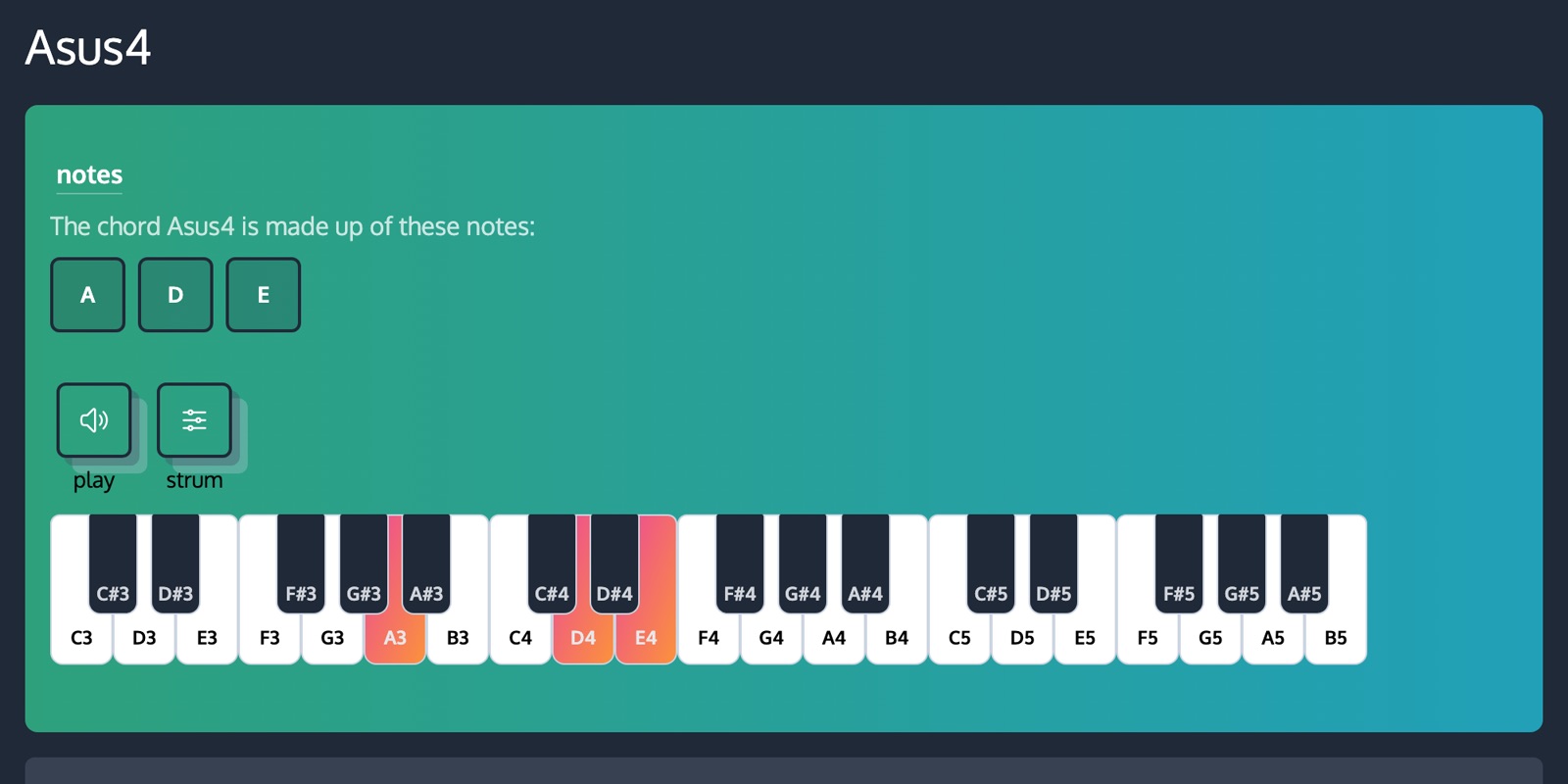 ChordCreate’s chord page for Asus4, listing the notes A, D and E with A3, D4 and E4 highlighted on the piano keyboard