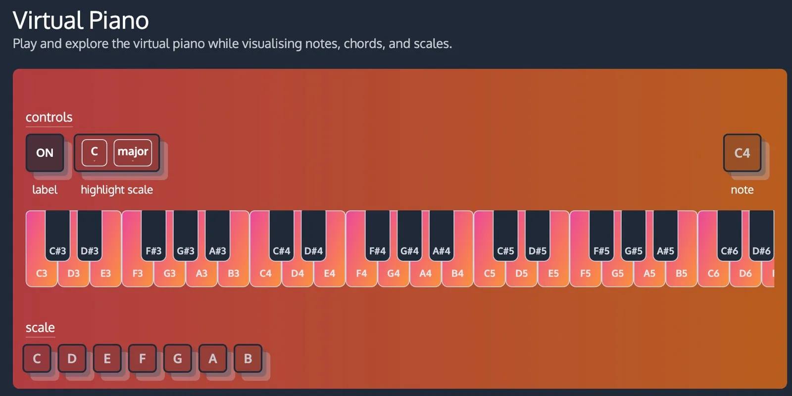 ChordCreate's virtual piano with the C major scale highlighted, every white key lit and the scale spelled out below the keyboard