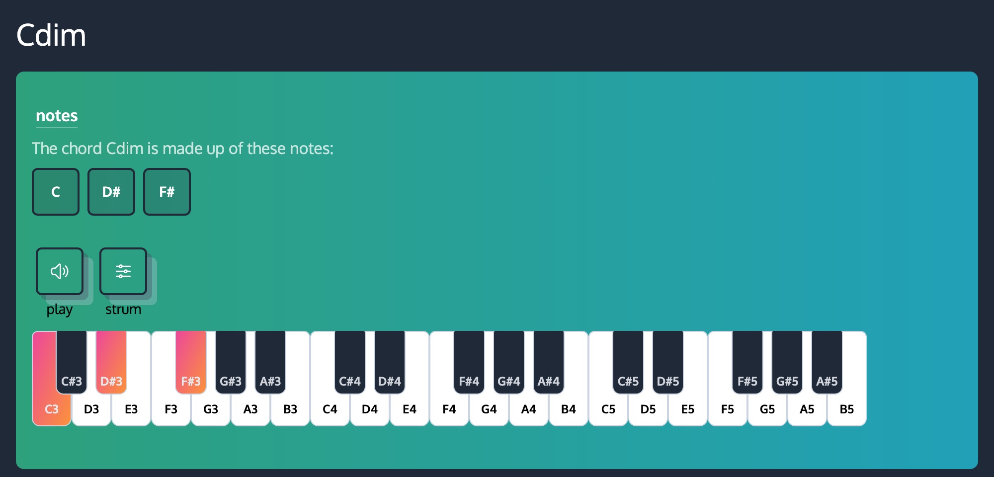 ChordCreate’s chord page for Cdim, showing the notes C, D sharp and F sharp with those three keys highlighted on the piano keyboard and play and strum buttons