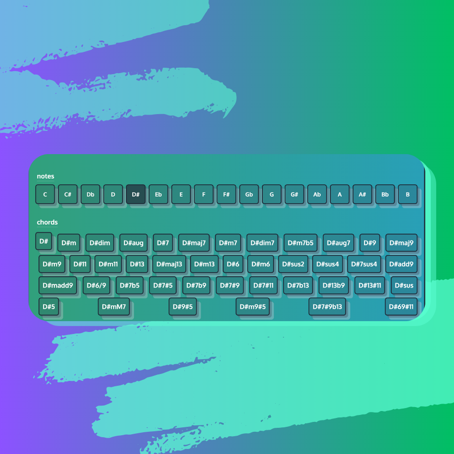 Free Chords Finder Chordcreate
